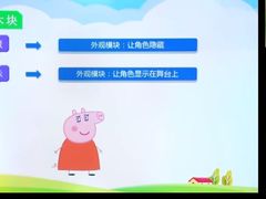 -童程童美·信息学竞赛·机器人编程·少儿编程(通州万达校区)