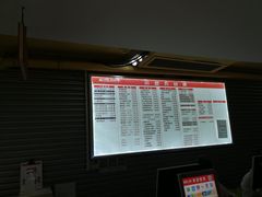 -小杨生煎(南京东路食品一店)