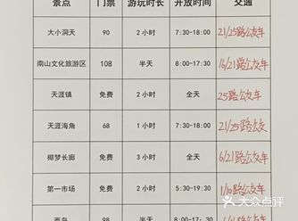 ❷景区很大，坐观光车的钱一定不能省