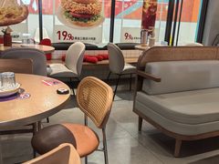 -必胜客(大宁路店)