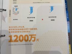 -宝岛眼镜·星创视光中心·林德伯格·奢品集合(北京世纪金源店)