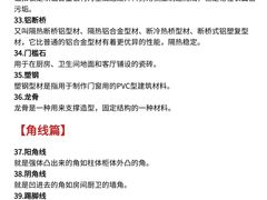 -居丽装饰空间设计(总部)