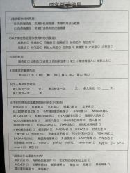 -HMC美容按摩SPA馆