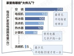 -北京晚报·北京日报社