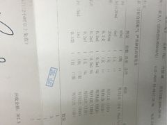 -北京观赏动物医院·24小时大型综合·猫专科·异宠专科