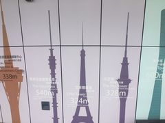 -澳门旅游塔360°旋转餐厅(南湾湖广场店)