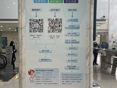 -上海市第六人民医院(临港院区)