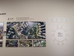 -上海城市规划展示馆