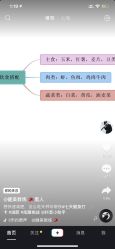 -3AM HAIR SALON染发烫发接发