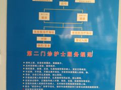 -复旦大学附属华山医院(总院)