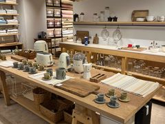 -ZARA HOME(蓝色港湾店)