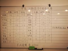 -快快(浦东新区年家浜路)
