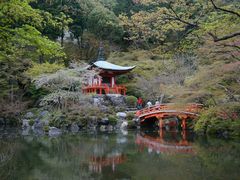 -醍醐寺