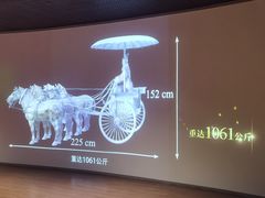 -秦始皇帝陵博物院-丽山园