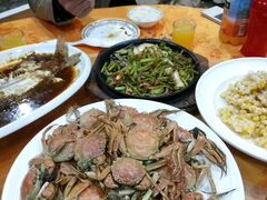 -中医药大学-第2食堂