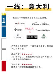 -优山定制西服衬衫大衣(国贸店)