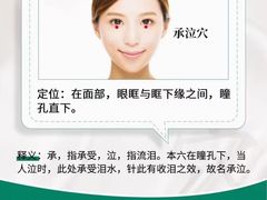 -裕和堂中医推拿艾灸(太古汇臻品店)