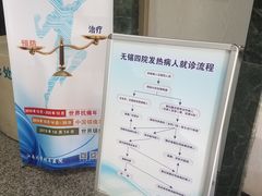 -江南大学附属医院(北院区)