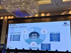 -成都保利公园皇冠假日酒店(熊猫基地店)