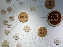 -慈城古县城景区