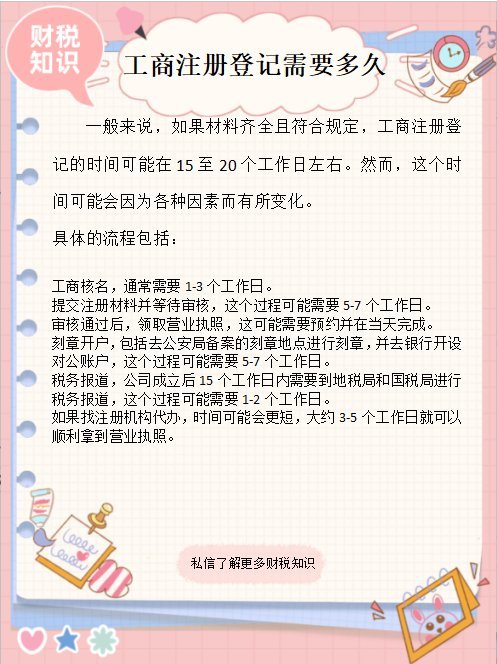 注册工商营业执照需要多长时间下来