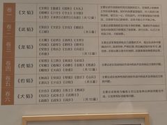 -齐文化博物馆