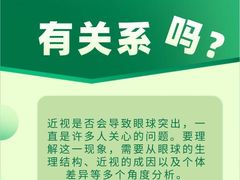 -菲越企鹅眼科(龙湖天街店)
