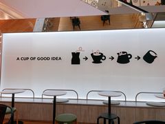 -Seesaw Coffee(上海虹桥天地店)