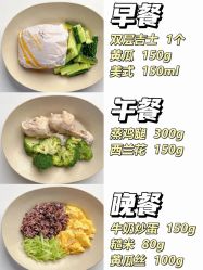 -Fundi张玉珊修身堂·indiba·BTL科技瘦身