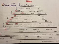 -很久以前羊肉串(簋街店)