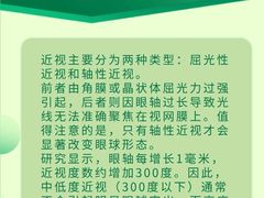 -菲越企鹅眼科(龙湖天街店)