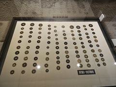 -沈阳金融博物馆