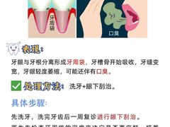 -优诺口腔(华东总院)