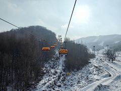-中旅松花湖滑雪场