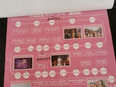 -安吉Hello Kitty乐园
