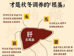 -名医堂永康中医·推拿正骨·针灸·艾灸