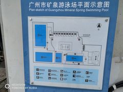 -矿泉游泳场