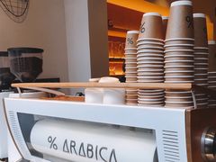 -% Arabica(京都东山店)