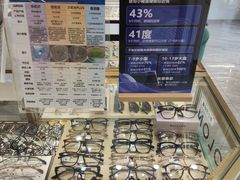 -世纪大明眼镜·林德伯格·蔡司官方授权店(武昌旗舰店)
