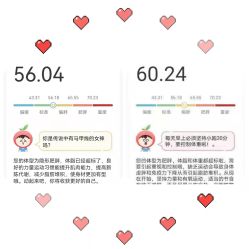 -Lily纤美·科技减脂中心
