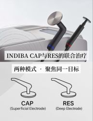 点击看大图 -半岛故事·法儿曼抗衰·indiba中心