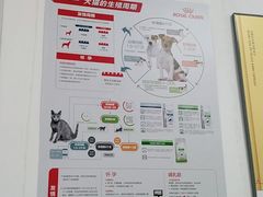 -仁华宠物医院(青羊店)