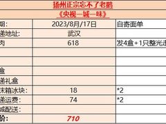 -正宗忘不了老鹅(梅岭店)