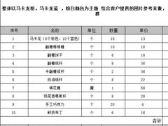 -李奥斯汀蛋糕商务茶歇·甜品台·企业活动团建(长寿路店)
