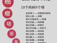 -裕和堂中医推拿艾灸(太古汇臻品店)