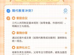 -CGWANG王氏教育(上海校区)