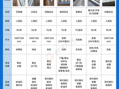 -闽龙广场