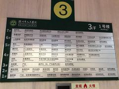 -深圳市人民医院(留医部)