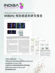 -半岛故事·法儿曼抗衰·indiba中心