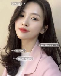 -Rise Hair上升造型